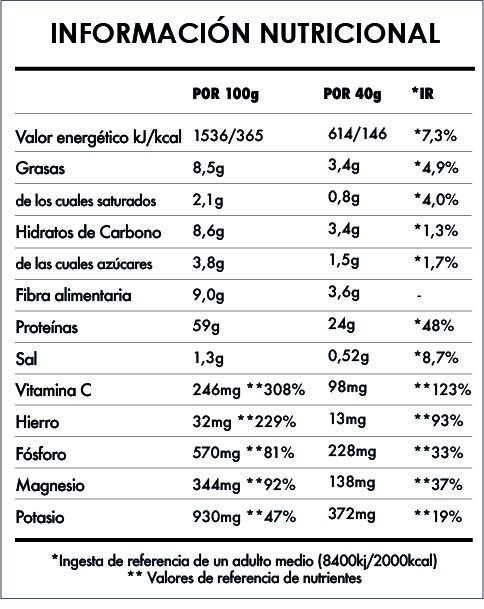 Tabela Nutricional - Super Vegan Protein 2,5kg